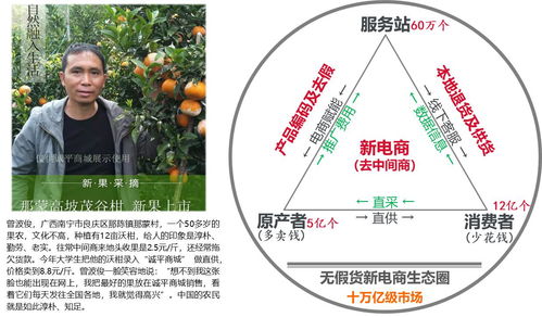 新一代物聯(lián)網(wǎng)賦能，新電商模式在廣西率先落地