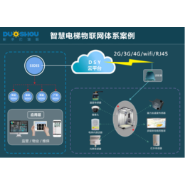 連接萬(wàn)物，智啟未來(lái) 山東舵手網(wǎng)絡(luò)科技引領(lǐng)物聯(lián)網(wǎng)技術(shù)新浪潮